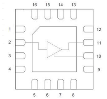 框图 - Qorvo QPL1841单端MMIC射频放大器IC